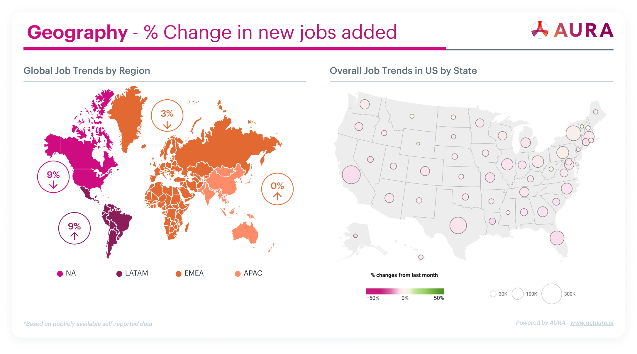 hiring trends by continent