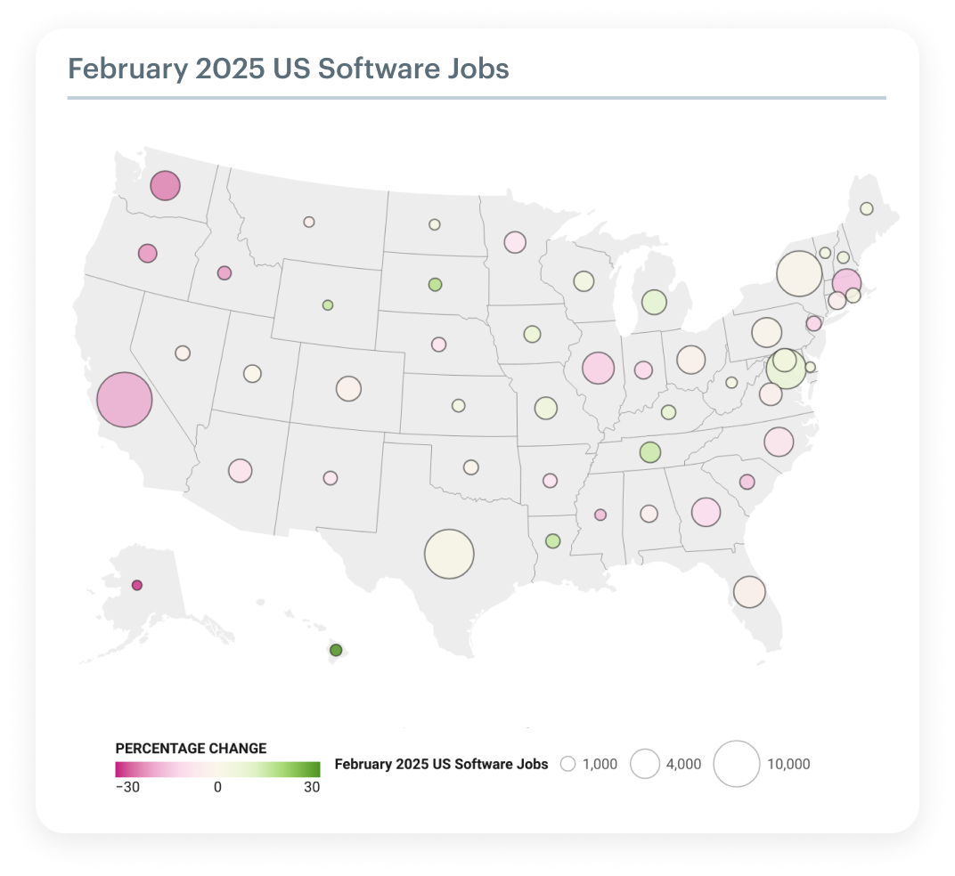 percentage change in software jobs by state