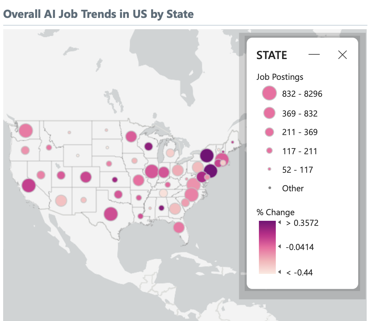 AI Job Trends by State-1