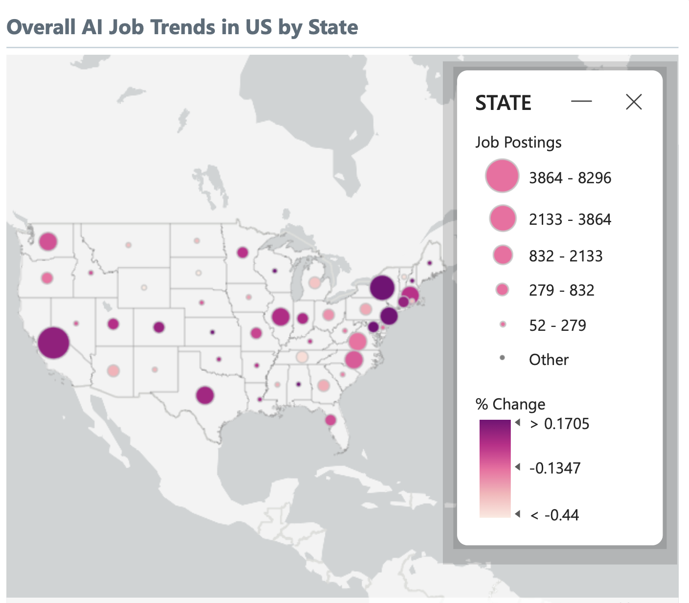 AI Trends for US states