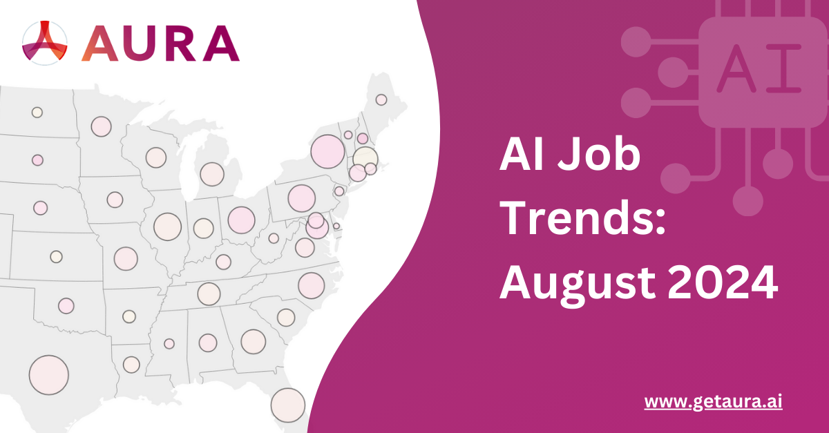 Ai job trends