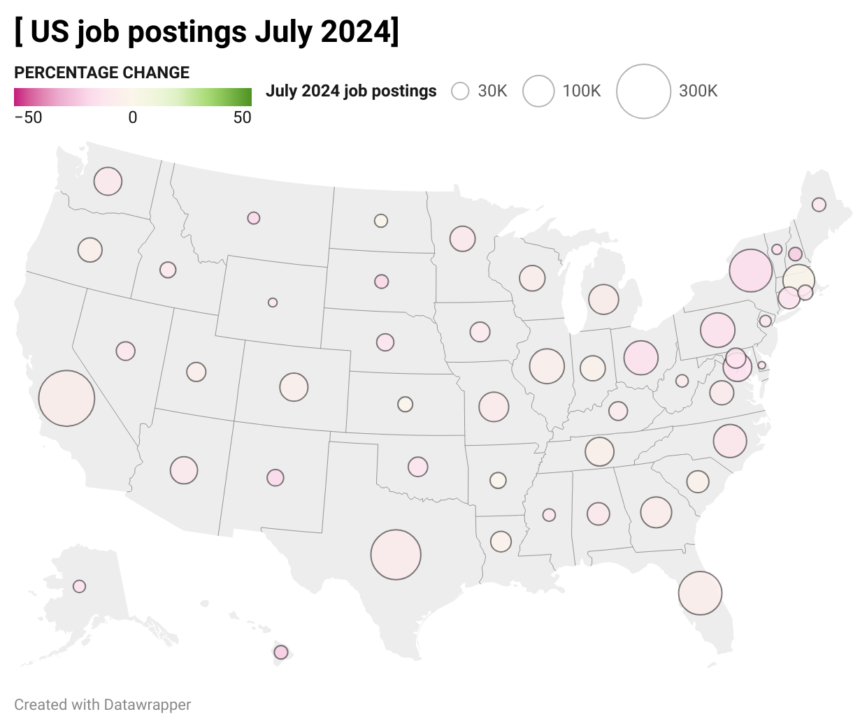 August Job Market by State