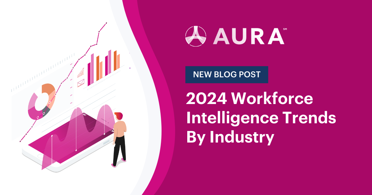 2024 Workforce Intelligence Trends by Industry Graphic 