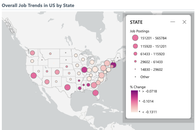 Overall Job Trends by State