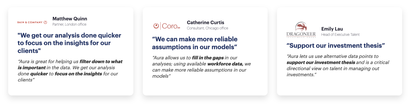 client testimonials about aura workforce analytics