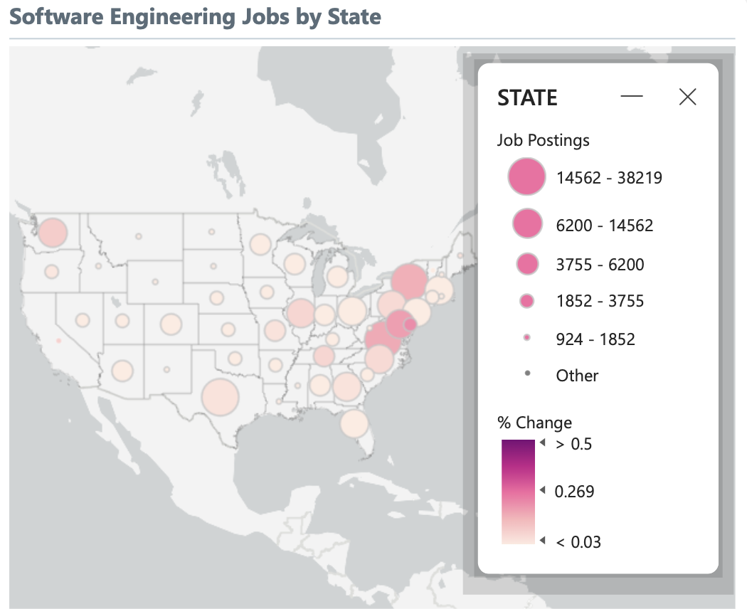 software engineering roles by state