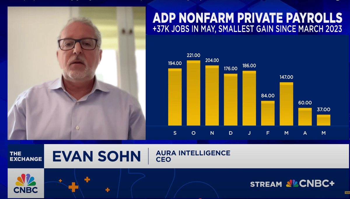 CEO of Aura Intelligence on CNBC