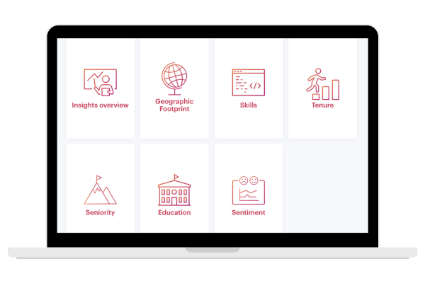 employee sentiment dashboard