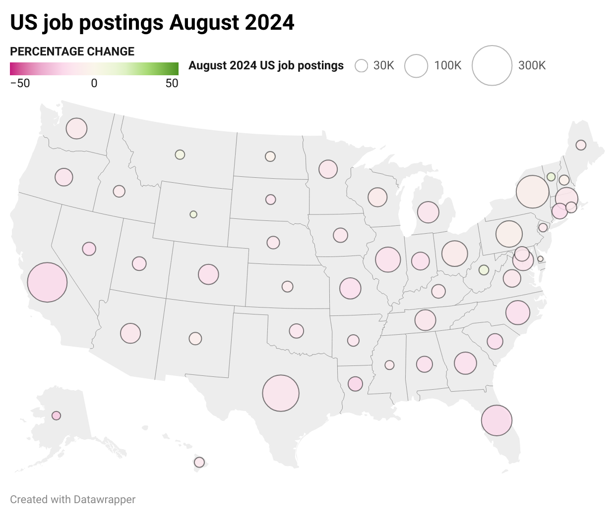 state hiring trends