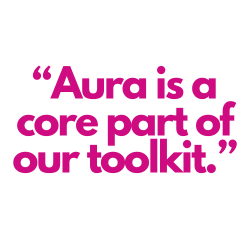 core part of our toolkit