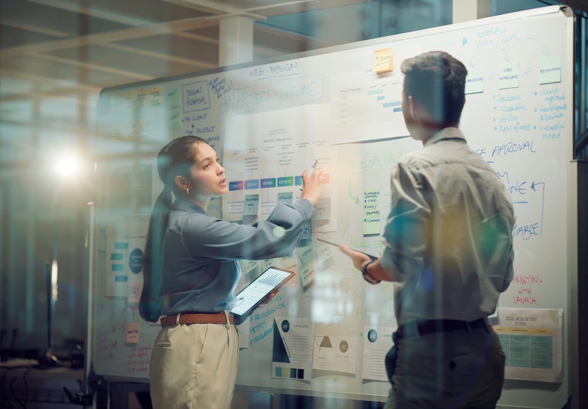 designing competitive practices at whiteboard