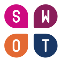 swot for proposals