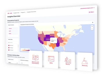 workforce analytics