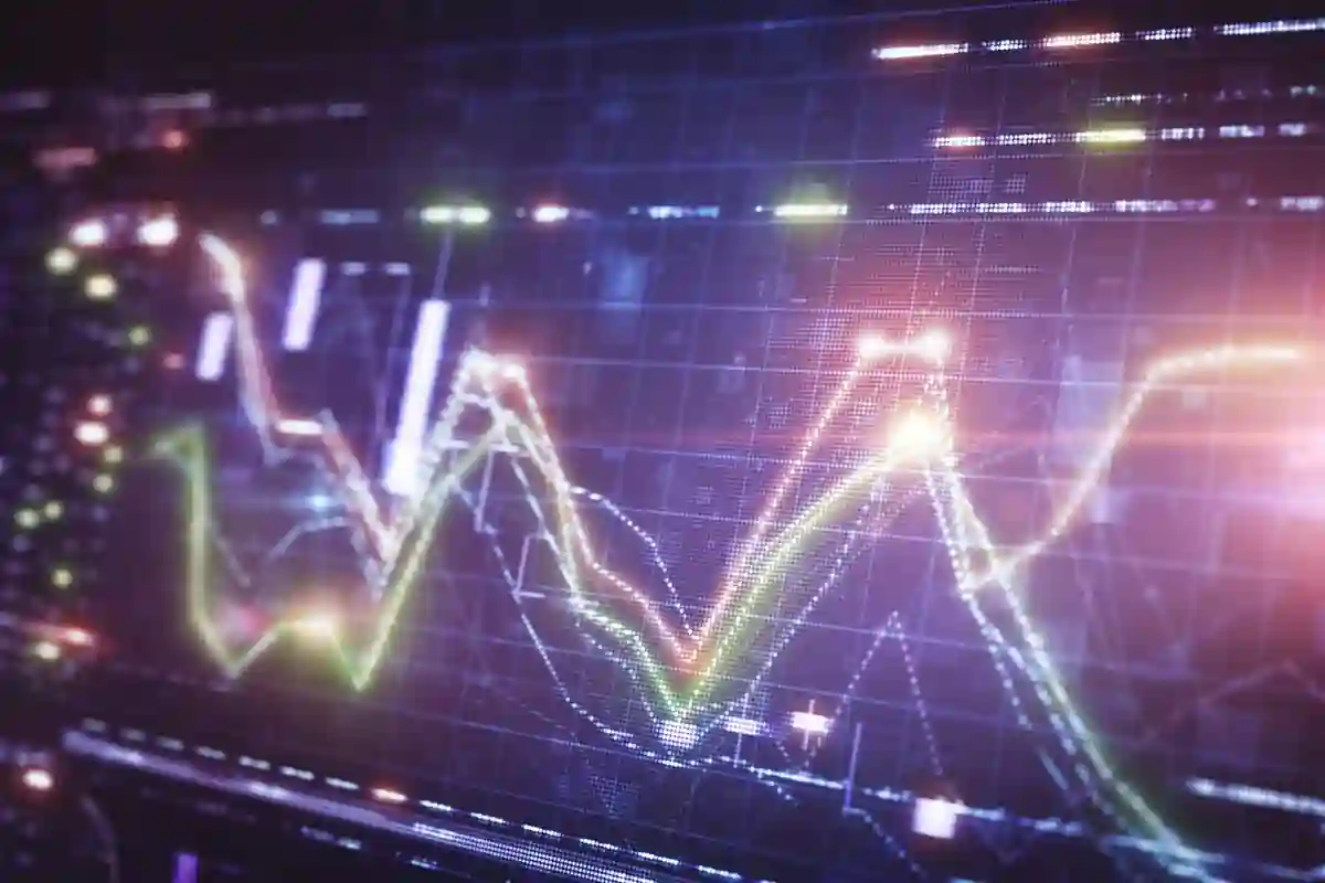 investment graph
